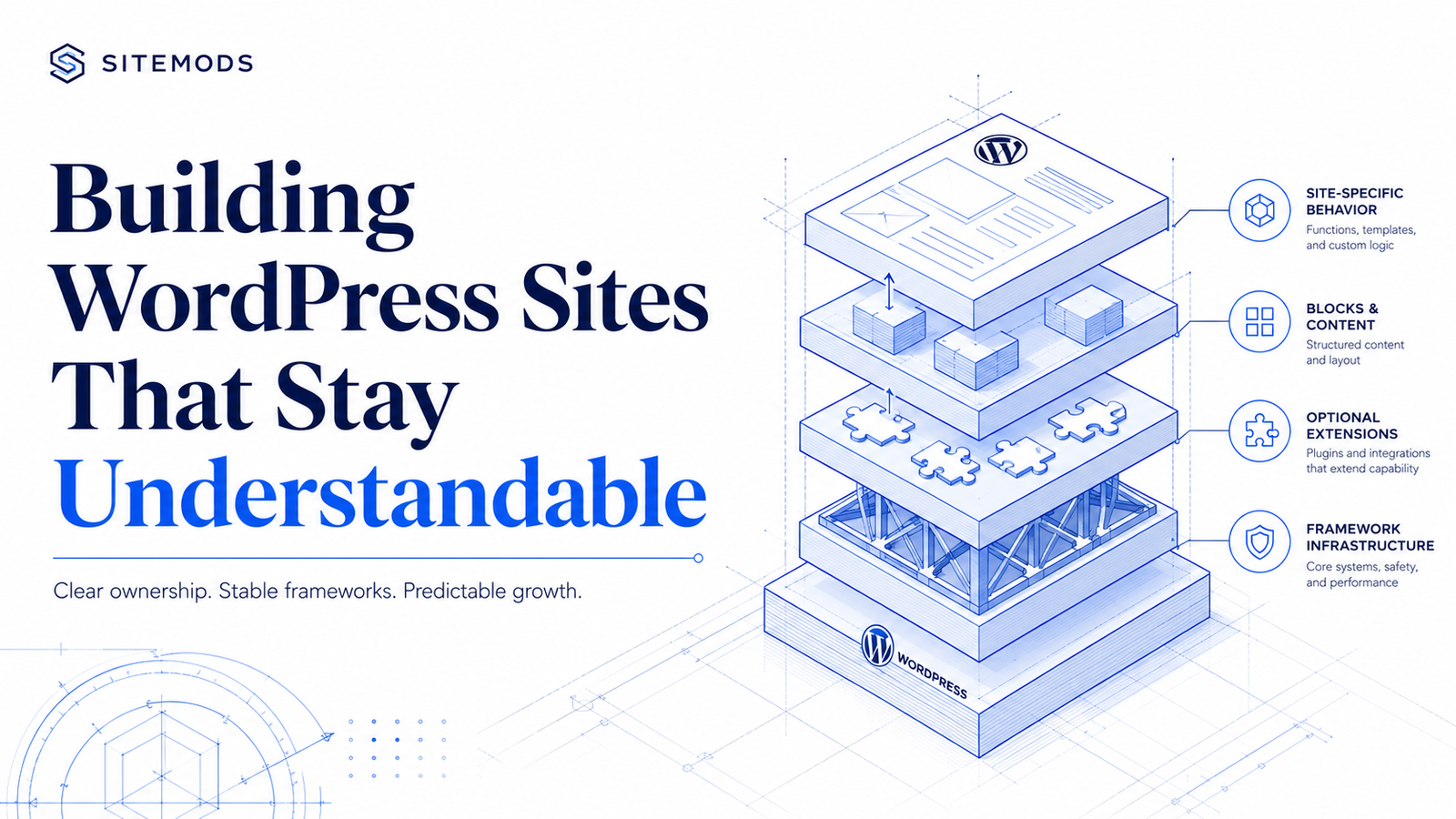 Building WordPress Sites That Stay Understandable
